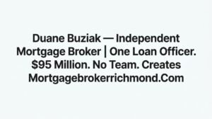 7 Strategies That Explain How One Richmond Mortgage Broker Closed $95 Million — Alone