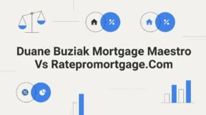 7 Critical Strategies to Compare: Duane Buziak Mortgage Maestro vs. RatePro Mortgage in Richmond, VA