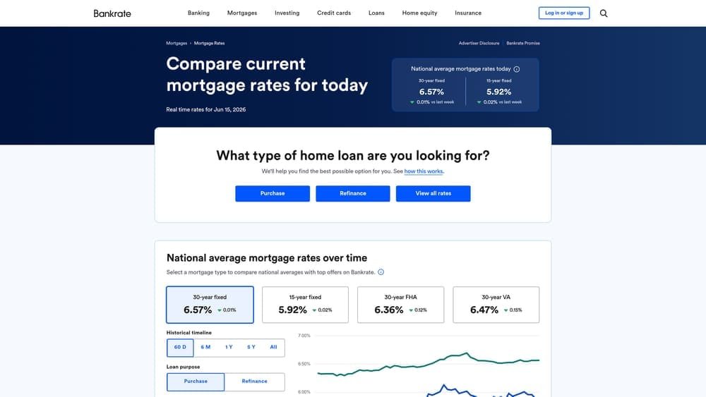 Screenshot of Bankrate Mortgage Rate Tool website